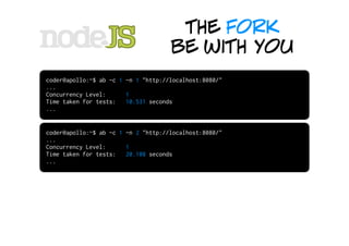 the fork
                                     be with you
coder@apollo:~$ ab -c 1 -n 1 "http://localhost:8080/"
...
Concurrency Level:      1
Time taken for tests:   10.531 seconds
...


coder@apollo:~$ ab -c 1 -n 2 "http://localhost:8080/"
...
Concurrency Level:      1
Time taken for tests:   20.108 seconds
...
 