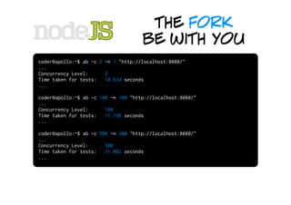 the fork
                                     be with you
coder@apollo:~$ ab -c 2 -n 1 "http://localhost:8080/"
...
Concurrency Level:      2
Time taken for tests:   10.634 seconds
...

coder@apollo:~$ ab -c 100 -n 100 "http://localhost:8080/"
...
Concurrency Level:      100
Time taken for tests:   11.198 seconds
...

coder@apollo:~$ ab -c 500 -n 500 "http://localhost:8080/"
...
Concurrency Level:      500
Time taken for tests:   31.082 seconds
...
 