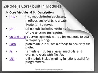 Nodejs functions & modules | PPTX | Web Development | Internet