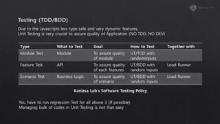Due to the Javascripts less type safe and very dynamic features,
Unit Testing is very crucial to assure quality of Application (NO TDD, NO DEV)
Type What to Test Goal How to Test Together with
Module Test Module To assure quality
of module
UT/TDD with
randominputs
Feature Test API To assure quality
of each features
UT/BDD with
random inputs
Load Runner
Scenario Test Business Logic To assure quality
of scenario
UT/BDD with
random inputs
Load Runner
You have to run regression Test for all above 3 (If possible).
Managing bulk of codes in Unit Testing is not that easy
Kanizsa Lab's Software Testing Policy
 