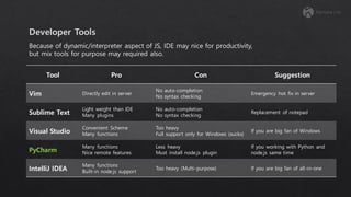 Tool Pro Con Suggestion
Vim Directly edit in server
No auto-completion
No syntax checking
Emergency hot fix in server
Sublime Text
Light weight than IDE
Many plugins
No auto-completion
No syntax checking
Replacement of notepad
Visual Studio
Convenient Scheme
Many functions
Too heavy
Full support only for Windows (sucks)
If you are big fan of Windows
PyCharm
Many functions
Nice remote features
Less heavy
Must install node.js plugin
If you working with Python and
node.js same time
IntelliJ IDEA
Many functions
Built-in node.js support
Too heavy (Multi-purpose) If you are big fan of all-in-one
Because of dynamic/interpreter aspect of JS, IDE may nice for productivity,
but mix tools for purpose may required also.
 