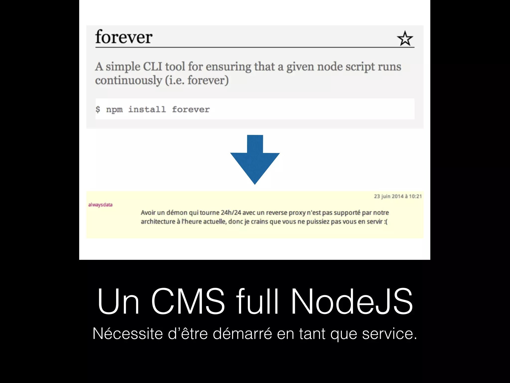 Un CMS full NodeJS 
Nécessite d’être démarré en tant que service. 
 