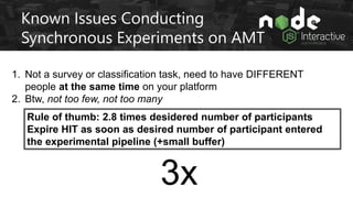 Known Issues Conducting
Synchronous Experiments on AMT
1. Not a survey or classification task, need to have DIFFERENT
peop...