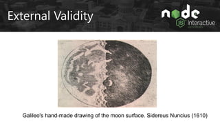 Galileo's hand-made drawing of the moon surface. Sidereus Nuncius (1610)
External Validity
Telescope:
From Land to Sky
 