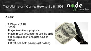 The Ultimatum Game: How to Split 100$
A B
 