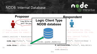 NDDB: Internal Database
node.done({ offer: 1 });
// Set an object in memory explicitly.
node.set({ foo: "bar" });
 