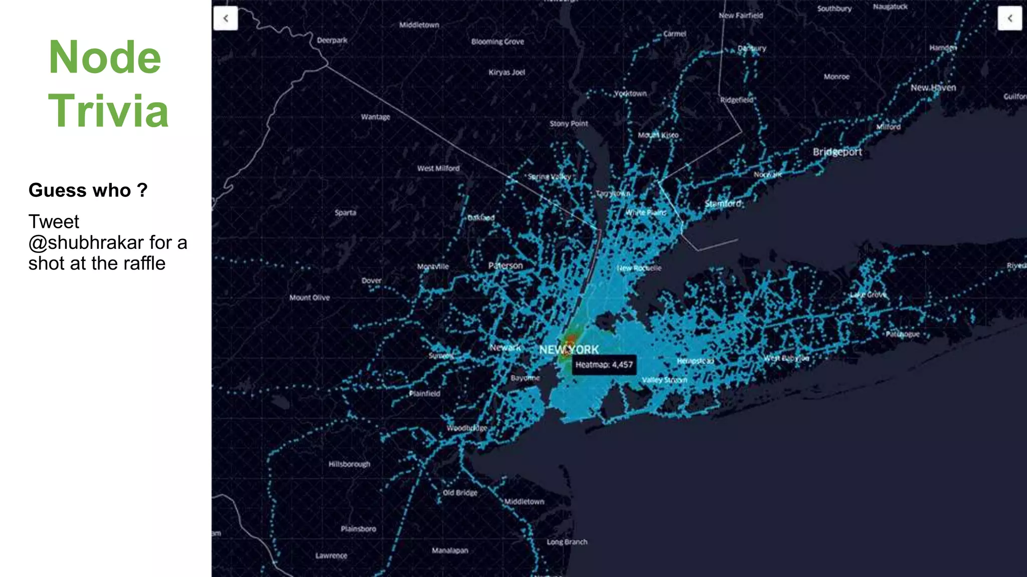 Node
Trivia
Guess who ?
Tweet
@shubhrakar for a
shot at the raffle
 