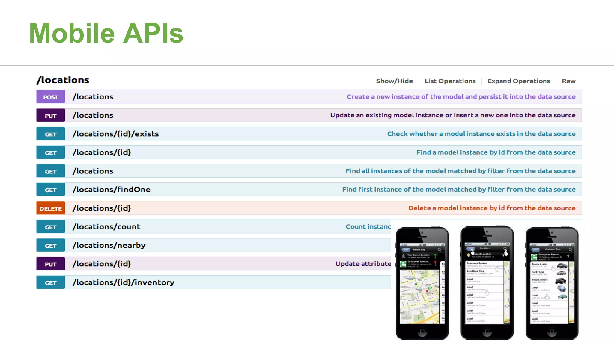 Mobile APIs
 