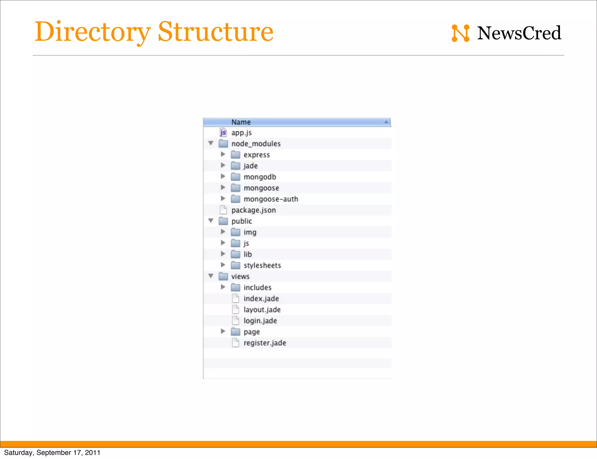Directory Structure NewsCred Saturday, September 17, 2011 