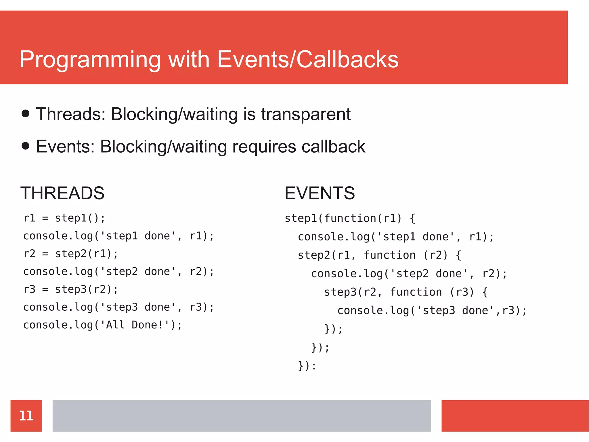 11
Programming with Events/Callbacks
r1 = step1();
console.log('step1 done', r1);
r2 = step2(r1);
console.log('step2 done', r2);
r3 = step3(r2);
console.log('step3 done', r3);
console.log('All Done!');
● Threads: Blocking/waiting is transparent
● Events: Blocking/waiting requires callback
step1(function(r1) {
console.log('step1 done', r1);
step2(r1, function (r2) {
console.log('step2 done', r2);
step3(r2, function (r3) {
console.log('step3 done',r3);
});
});
}):
THREADS EVENTS
 
