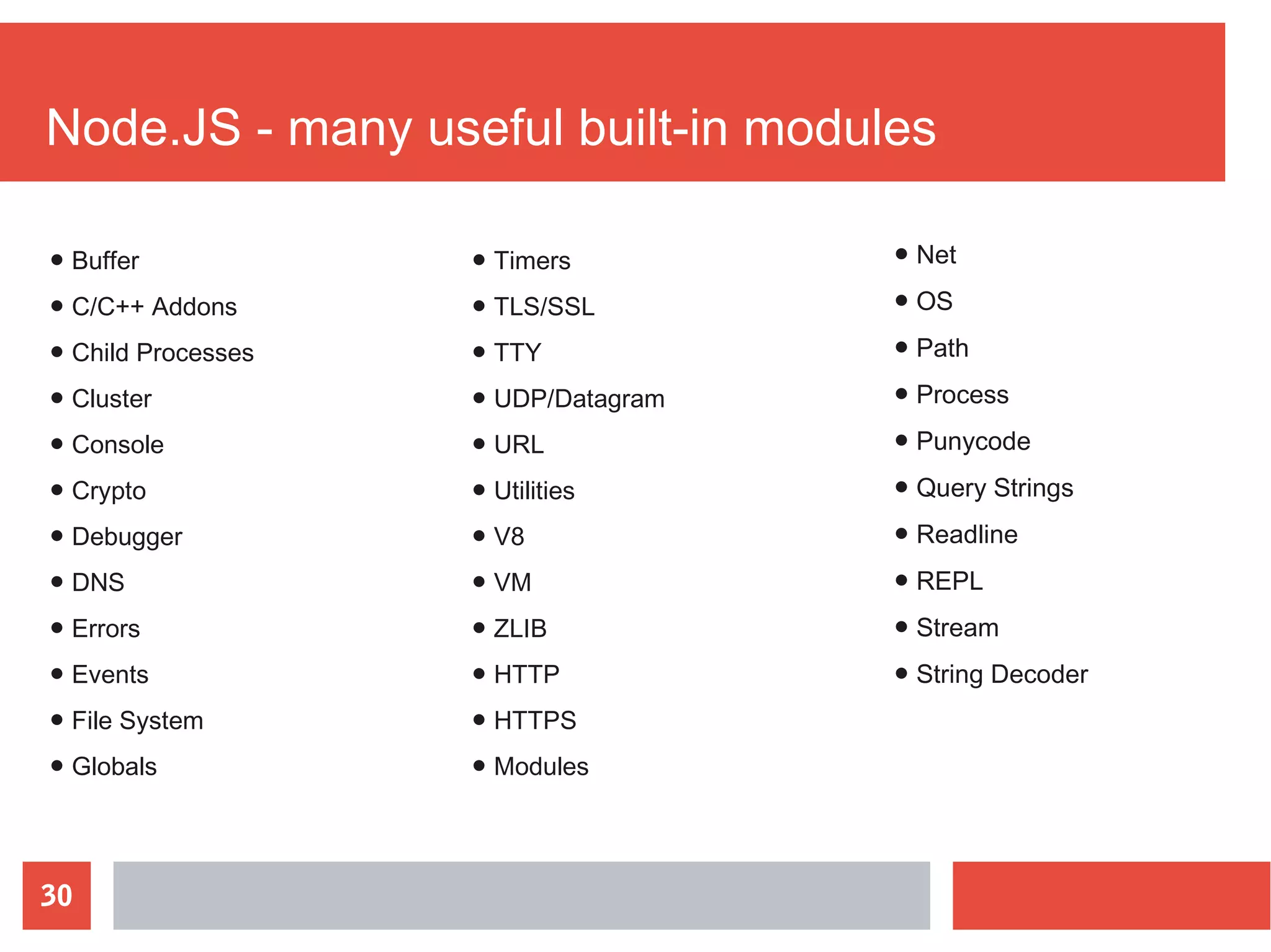 30
Node.JS - many useful built-in modules
● Buffer
● C/C++ Addons
● Child Processes
● Cluster
● Console
● Crypto
● Debugger
● DNS
● Errors
● Events
● File System
● Globals
● Timers
● TLS/SSL
● TTY
● UDP/Datagram
● URL
● Utilities
● V8
● VM
● ZLIB
● HTTP
● HTTPS
● Modules
● Net
● OS
● Path
● Process
● Punycode
● Query Strings
● Readline
● REPL
● Stream
● String Decoder
 