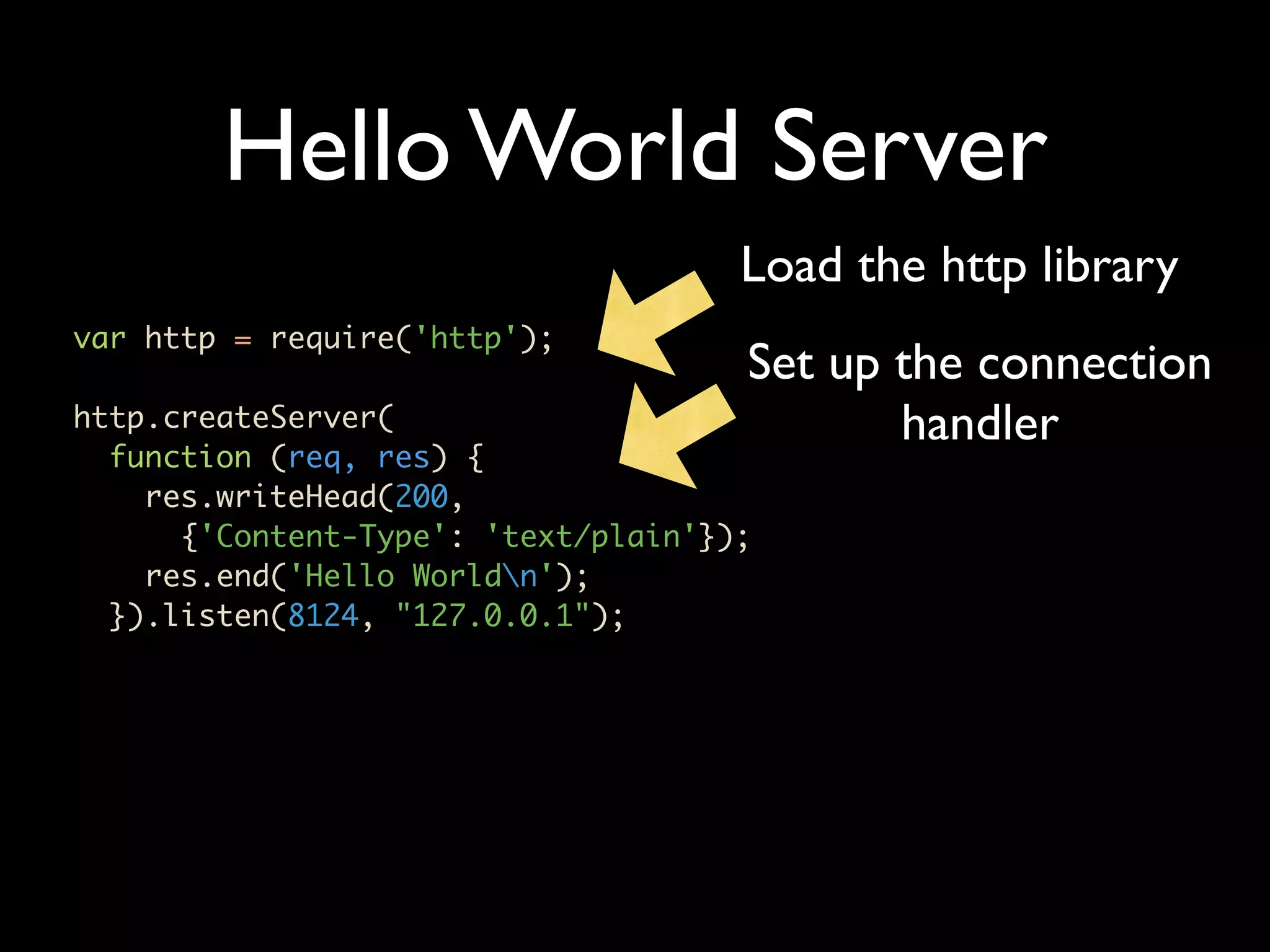 Hello World Server Load the http library var http = require('http'); Set up the connection http.createServer( handler function (req, res) { res.writeHead(200, {'Content-Type': 'text/plain'}); res.end('Hello Worldn'); }).listen(8124, "127.0.0.1"); 