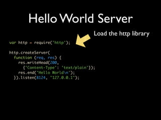 Hello World Server
                                     Load the http library
var http = require('http');

http.createServer(
  function (req, res) {
    res.writeHead(200,
      {'Content-Type': 'text/plain'});
    res.end('Hello Worldn');
  }).listen(8124, "127.0.0.1");
 