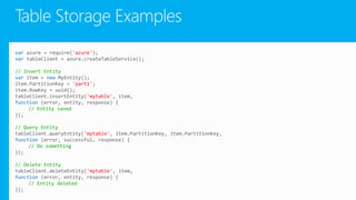 Node js on Windows Azure | PPT