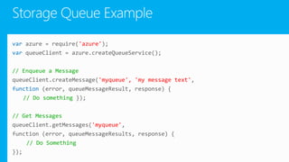 Node js on Windows Azure | PPT