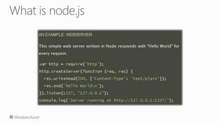 Node js on Windows Azure | PPT