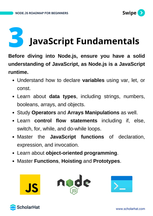 Node JS Roadmap for Beginners By Scholarhat PDF | PDF