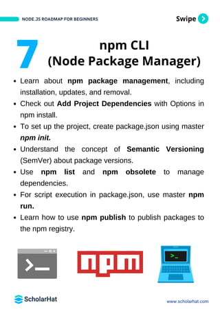 Node JS Roadmap for Beginners By Scholarhat PDF | PDF