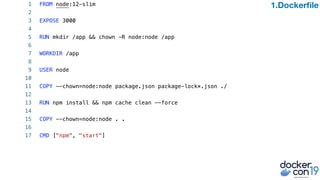 1.Dockerﬁle
 