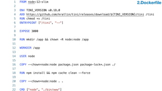 2.Dockerﬁle
 