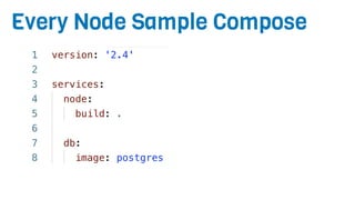 Every Node Sample Compose
 