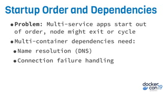 Startup Order and Dependencies
•Problem: Multi-service apps start out
of order, node might exit or cycle
•Multi-container dependencies need:
•Name resolution (DNS)
•Connection failure handling
 