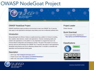 OWASP NodeGoat Project
 
