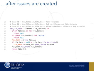 …after issues are created
 