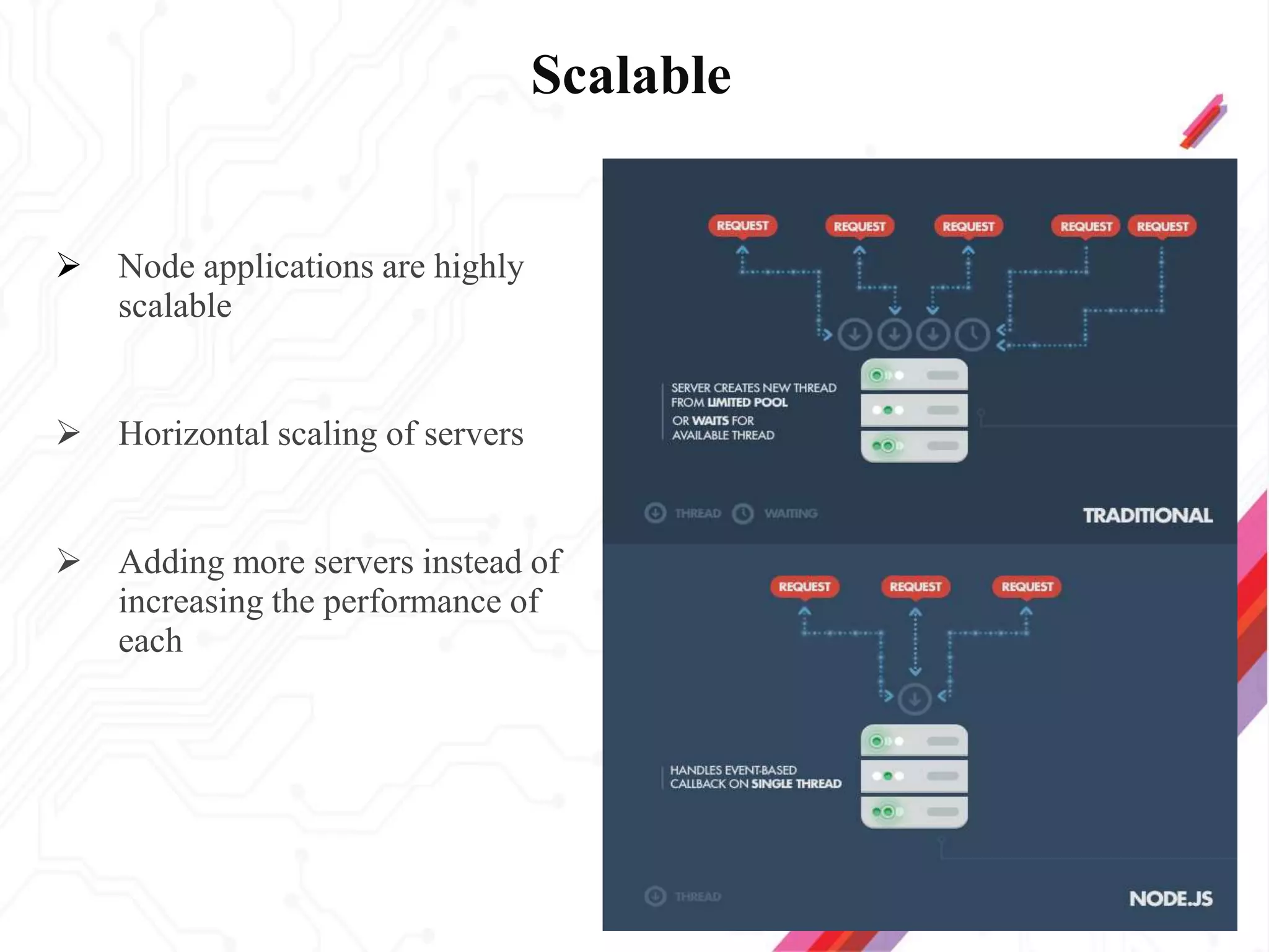 Scalable
 Node applications are highly
scalable
 Horizontal scaling of servers
 Adding more servers instead of
increasing the performance of
each
 