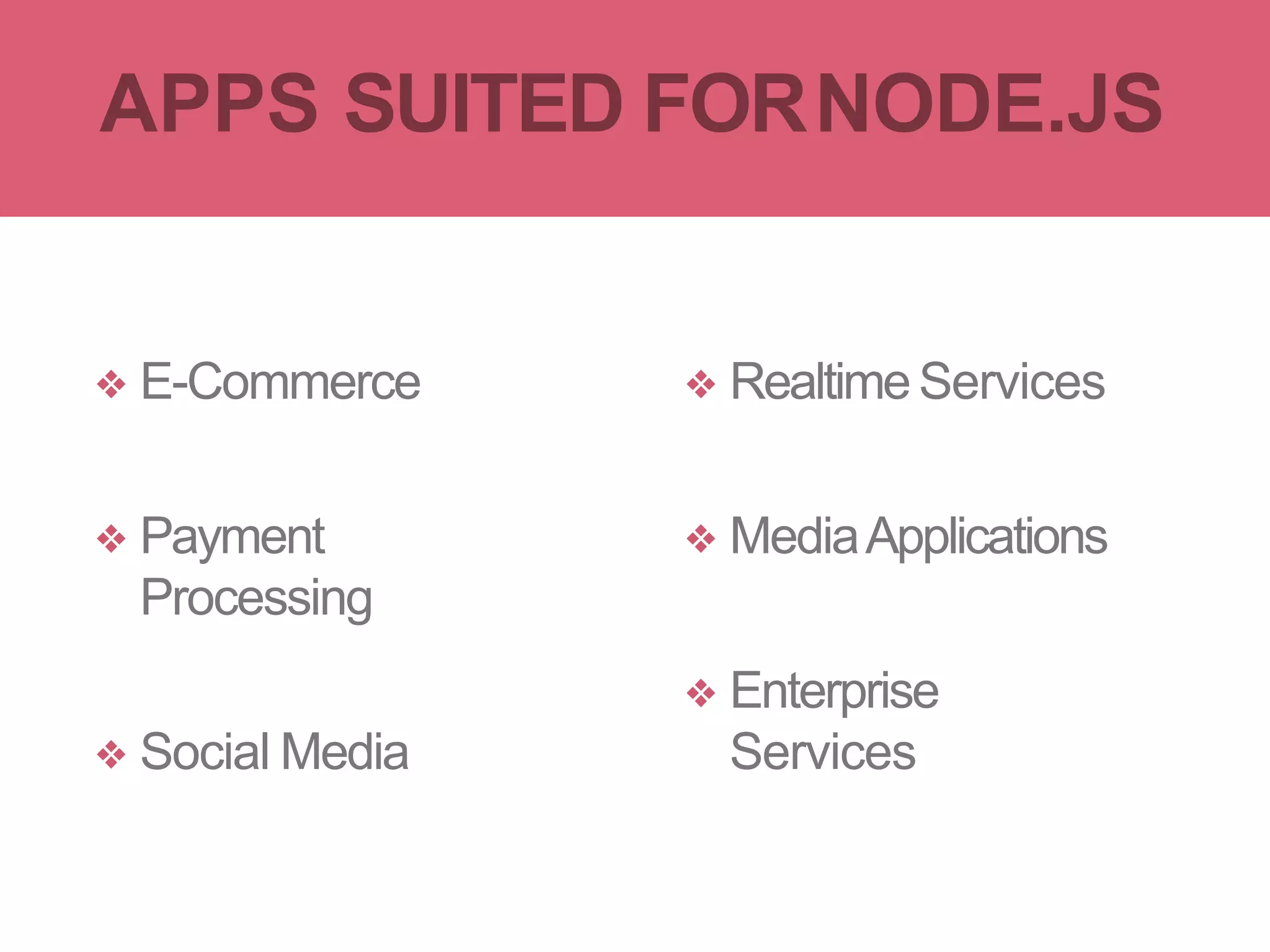 APPS SUITED FORNODE.JS
❖ E-Commerce
❖ Payment
Processing
❖ Social Media
❖ RealtimeServices
❖ MediaApplications
❖ Enterprise
Services
 