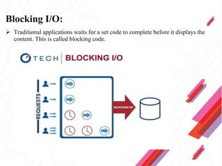 Blocking I/O:
 Traditional applications waits for a set code to complete before it displays the
content. This is called blocking code.
 