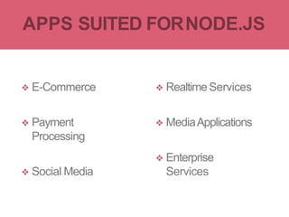 APPS SUITED FORNODE.JS
❖ E-Commerce
❖ Payment
Processing
❖ Social Media
❖ RealtimeServices
❖ MediaApplications
❖ Enterprise
Services
 