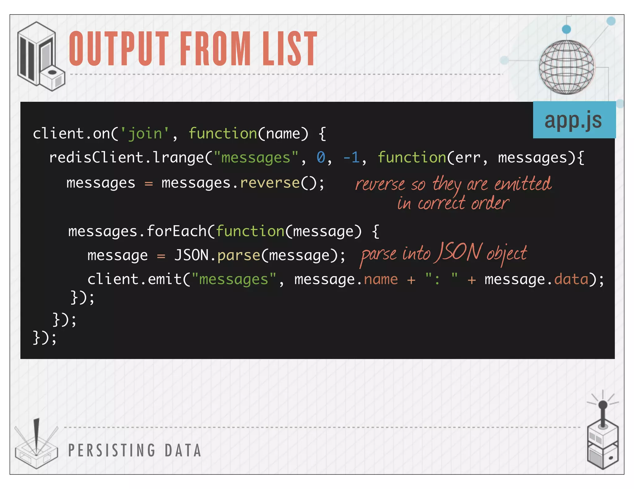 P E R S I S T I N G D A T A
OUTPUT FROM LIST
client.on('join', function(name) {
});
messages.forEach(function(message) {
client.emit("messages", message.name + ": " + message.data);
});
redisClient.lrange("messages", 0, -1, function(err, messages){
messages = messages.reverse();
message = JSON.parse(message);
});
app.js
reverse so they are emitted
in correct order
parse into JSON object
 