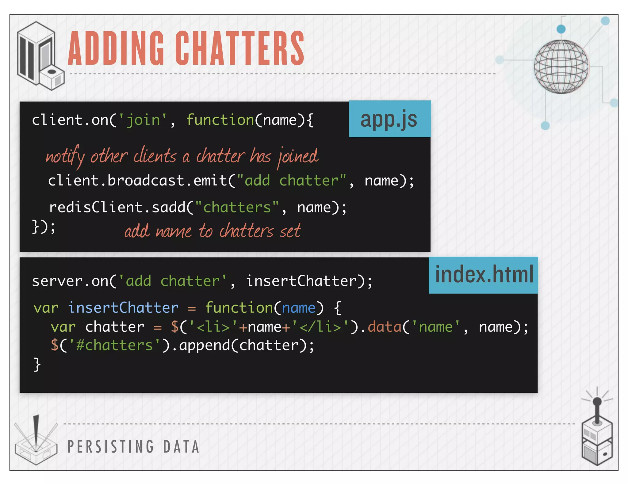 P E R S I S T I N G D A T A
ADDING CHATTERS
client.on('join', function(name){
client.broadcast.emit("add chatter", name);
redisClient.sadd("chatters", name);
});
app.js
notify other clients a chatter has joined
add name to chatters set
index.htmlserver.on('add chatter', insertChatter);
var insertChatter = function(name) {
var chatter = $('<li>'+name+'</li>').data('name', name);
$('#chatters').append(chatter);
}
 