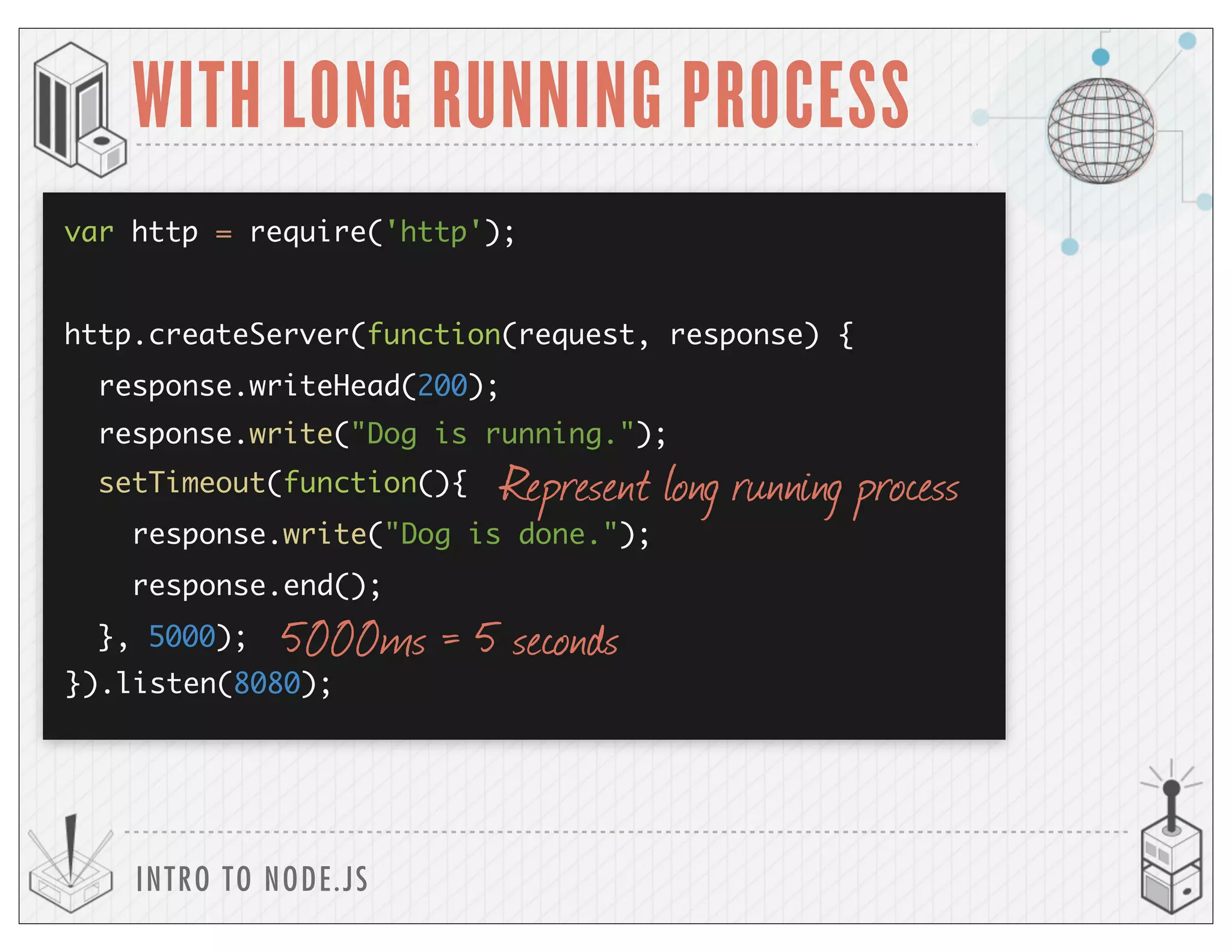 INTRO TO NODE.JS
WITH LONG RUNNING PROCESS
Represent long running process
var http = require('http');
http.createServer(function(request, response) {
}).listen(8080);
response.writeHead(200);
response.write("Dog is done.");
response.end();
setTimeout(function(){
}, 5000); 5000ms = 5 seconds
response.write("Dog is running.");
 