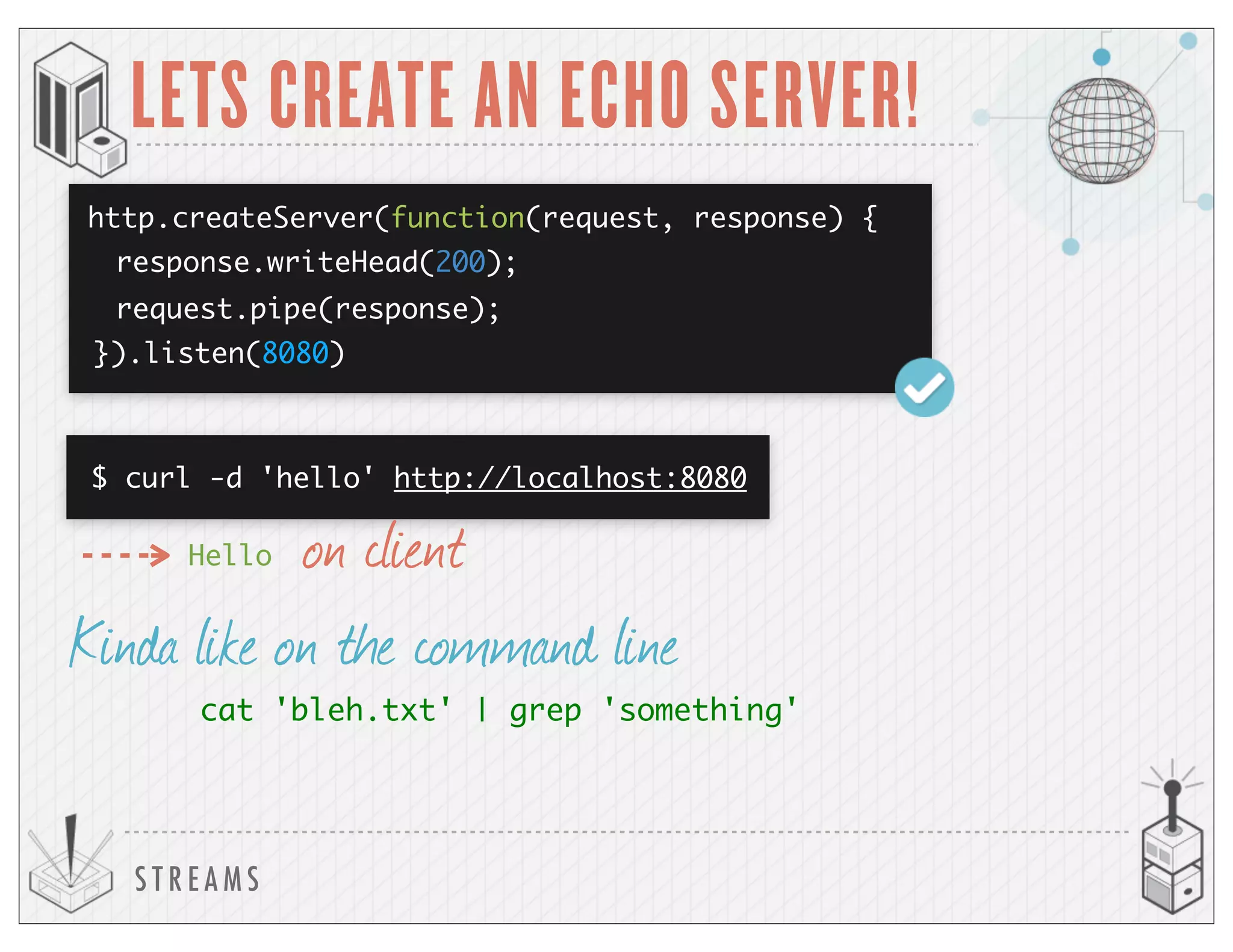 S T R E A M S
LETS CREATE AN ECHO SERVER!
http.createServer(function(request, response) {
}).listen(8080)
request.pipe(response);
$ curl -d 'hello' http://localhost:8080
Hello on client
response.writeHead(200);
cat 'bleh.txt' | grep 'something'
Kinda like on the command line
 