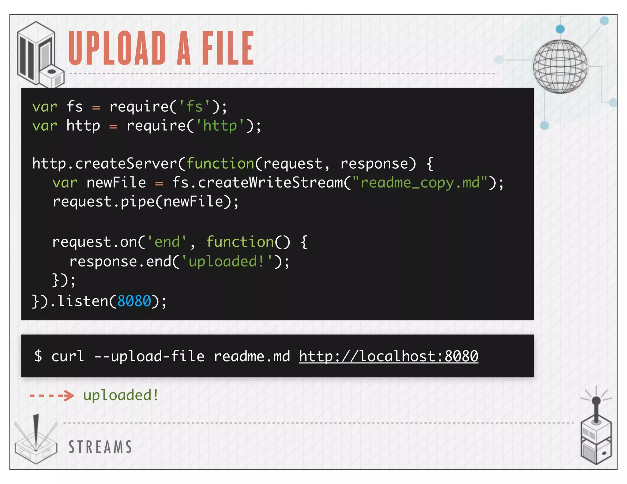 S T R E A M S
UPLOAD A FILE
var fs = require('fs');
var newFile = fs.createWriteStream("readme_copy.md");
var http = require('http');
http.createServer(function(request, response) {
request.pipe(newFile);
}).listen(8080);
$ curl --upload-file readme.md http://localhost:8080
uploaded!
response.end('uploaded!');
request.on('end', function() {
});
 