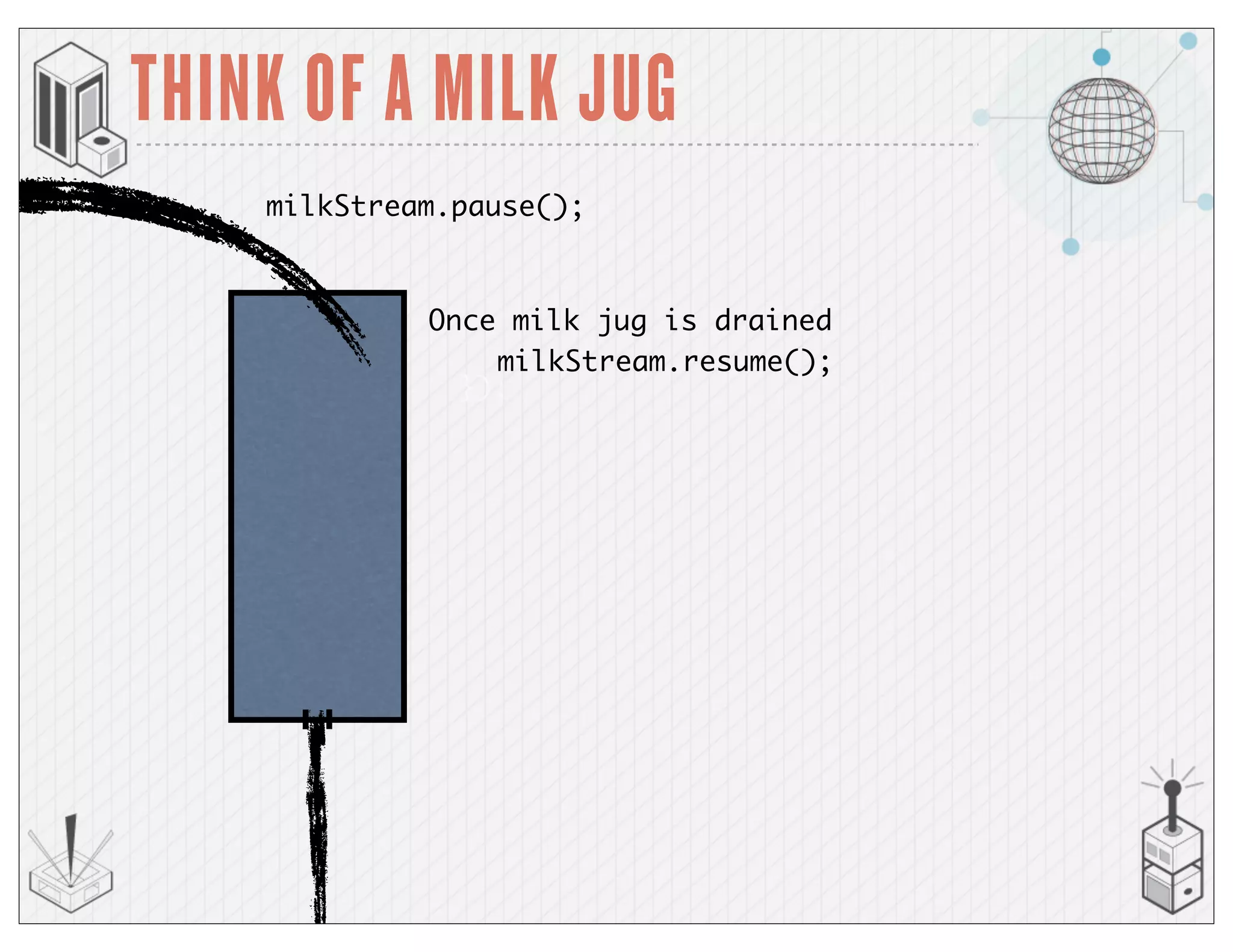 THINK OF A MILK JUG
milkStream.pause();
milkStream.resume();
});
Once milk jug is drained
 