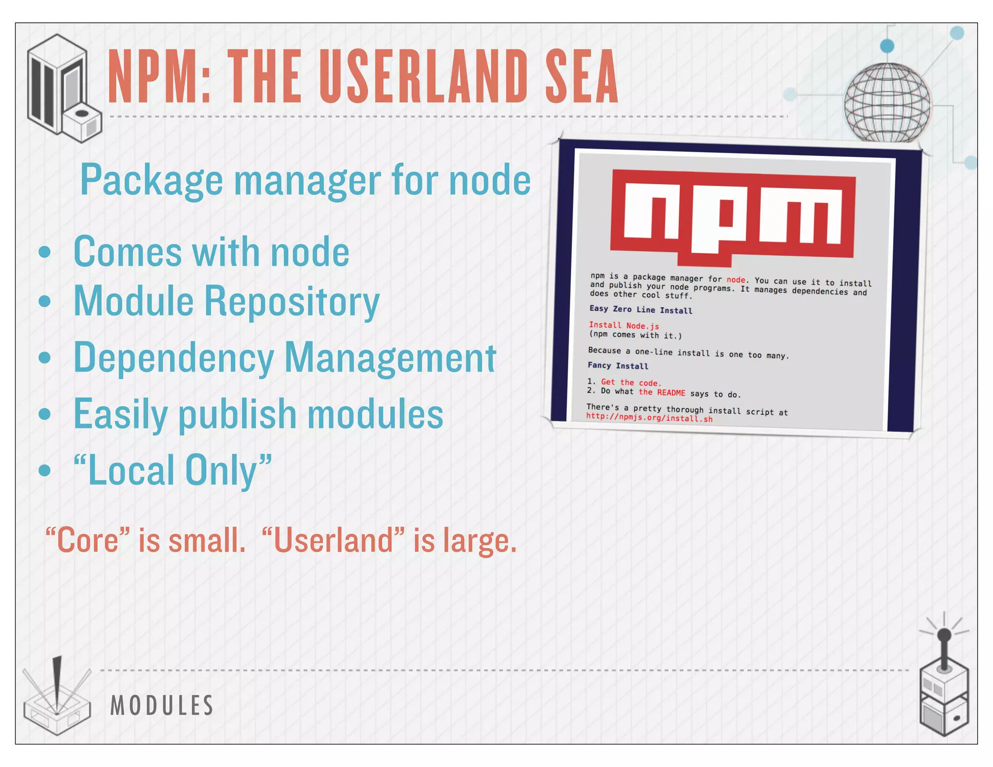 MODULES
NPM: THE USERLAND SEA
Package manager for node
• Comes with node
• Module Repository
• Dependency Management
• Easily publish modules
• “Local Only”
“Core” is small. “Userland” is large.
 