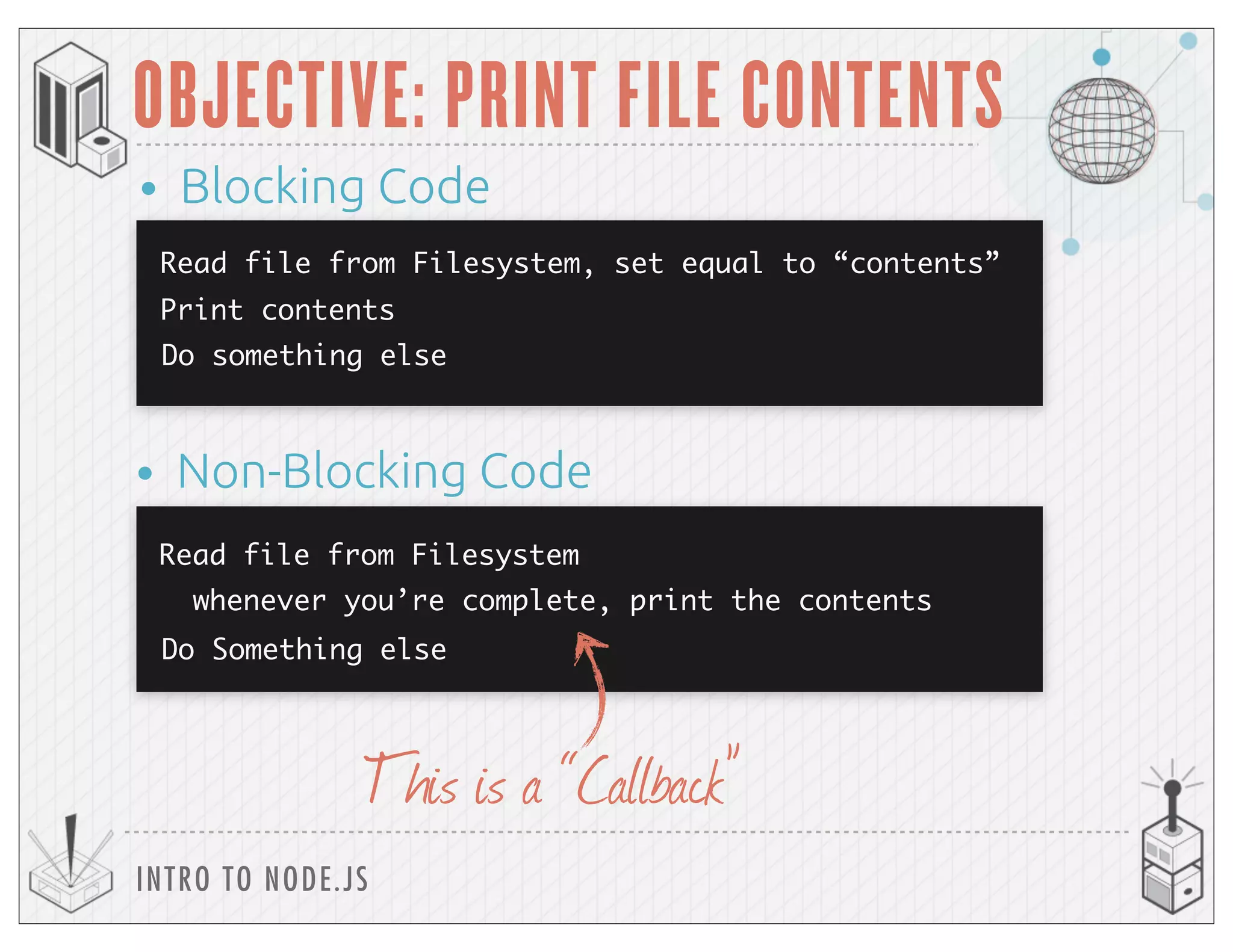 INTRO TO NODE.JS
OBJECTIVE: PRINT FILE CONTENTS
This is a “Callback”
Read file from Filesystem, set equal to “contents”
Print contents
• Blocking Code
• Non-Blocking Code
Do something else
Read file from Filesystem
whenever you’re complete, print the contents
Do Something else
 