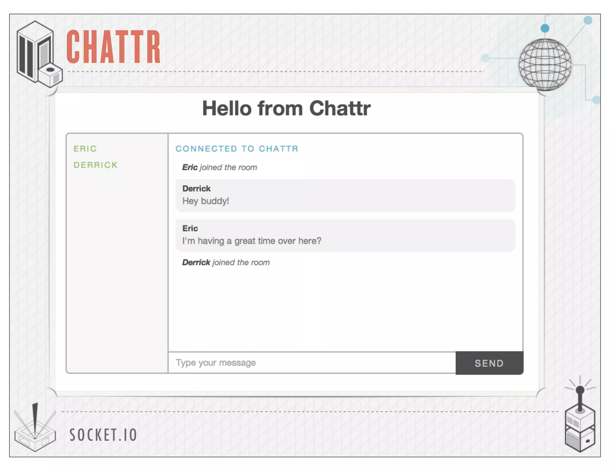 SOCKET.IO
CHATTR
 