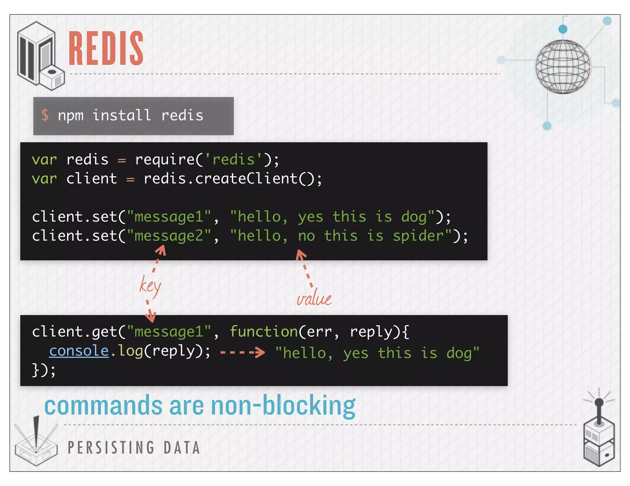 client.get("message1", function(err, reply){
console.log(reply);
});
P E R S I S T I N G D A T A
REDIS
key value
"hello, yes this is dog"
var redis = require('redis');
var client = redis.createClient();
client.set("message1", "hello, yes this is dog");
client.set("message2", "hello, no this is spider");
commands are non-blocking
$ npm install redis
 