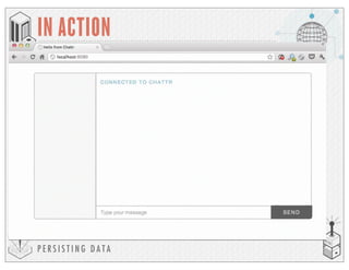 P E R S I S T I N G D A T A
IN ACTION
 