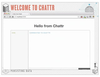 P E R S I S T I N G D A T A
WELCOME TO CHATTR
 