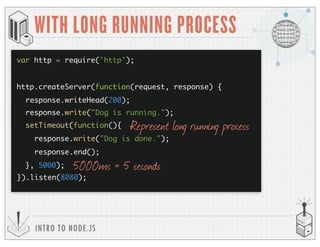 INTRO TO NODE.JS
WITH LONG RUNNING PROCESS
Represent long running process
var http = require('http');
http.createServer(function(request, response) {
}).listen(8080);
response.writeHead(200);
response.write("Dog is done.");
response.end();
setTimeout(function(){
}, 5000); 5000ms = 5 seconds
response.write("Dog is running.");
 