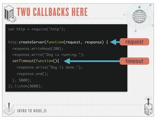 INTRO TO NODE.JS
TWO CALLBACKS HERE
var http = require('http');
http.createServer(function(request, response) {
response.writeHead(200);
request
timeout
}).listen(8080);
response.write("Dog is done.");
response.end();
setTimeout(function(){
}, 5000);
response.write("Dog is running.");
 