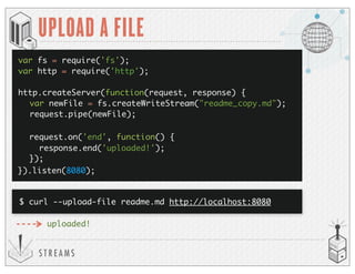 S T R E A M S
UPLOAD A FILE
var fs = require('fs');
var newFile = fs.createWriteStream("readme_copy.md");
var http = require('http');
http.createServer(function(request, response) {
request.pipe(newFile);
}).listen(8080);
$ curl --upload-file readme.md http://localhost:8080
uploaded!
response.end('uploaded!');
request.on('end', function() {
});
 