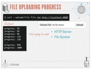S T R E A M S
FILE UPLOADING PROGRESS
$ curl --upload-file file.jpg http://localhost:8080
progress: 3%
progress: 6%
progress: 9%
progress: 12%
progress: 13%
...
progress: 99%
progress: 100%
Outputs:
• HTTP Server
• File System
We’re going to need:
 