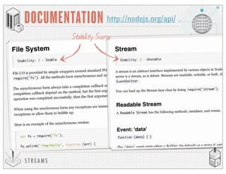 S T R E A M S
DOCUMENTATION http://nodejs.org/api/
Stability Scores
 