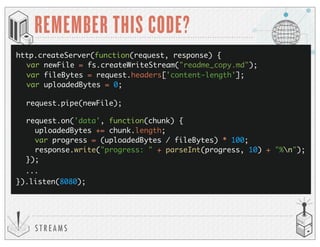 S T R E A M S
REMEMBER THIS CODE?
var newFile = fs.createWriteStream("readme_copy.md");
http.createServer(function(request, response) {
request.pipe(newFile);
}).listen(8080);
...
request.on('data', function(chunk) {
uploadedBytes += chunk.length;
var progress = (uploadedBytes / fileBytes) * 100;
response.write("progress: " + parseInt(progress, 10) + "%n");
});
var uploadedBytes = 0;
var fileBytes = request.headers['content-length'];
 